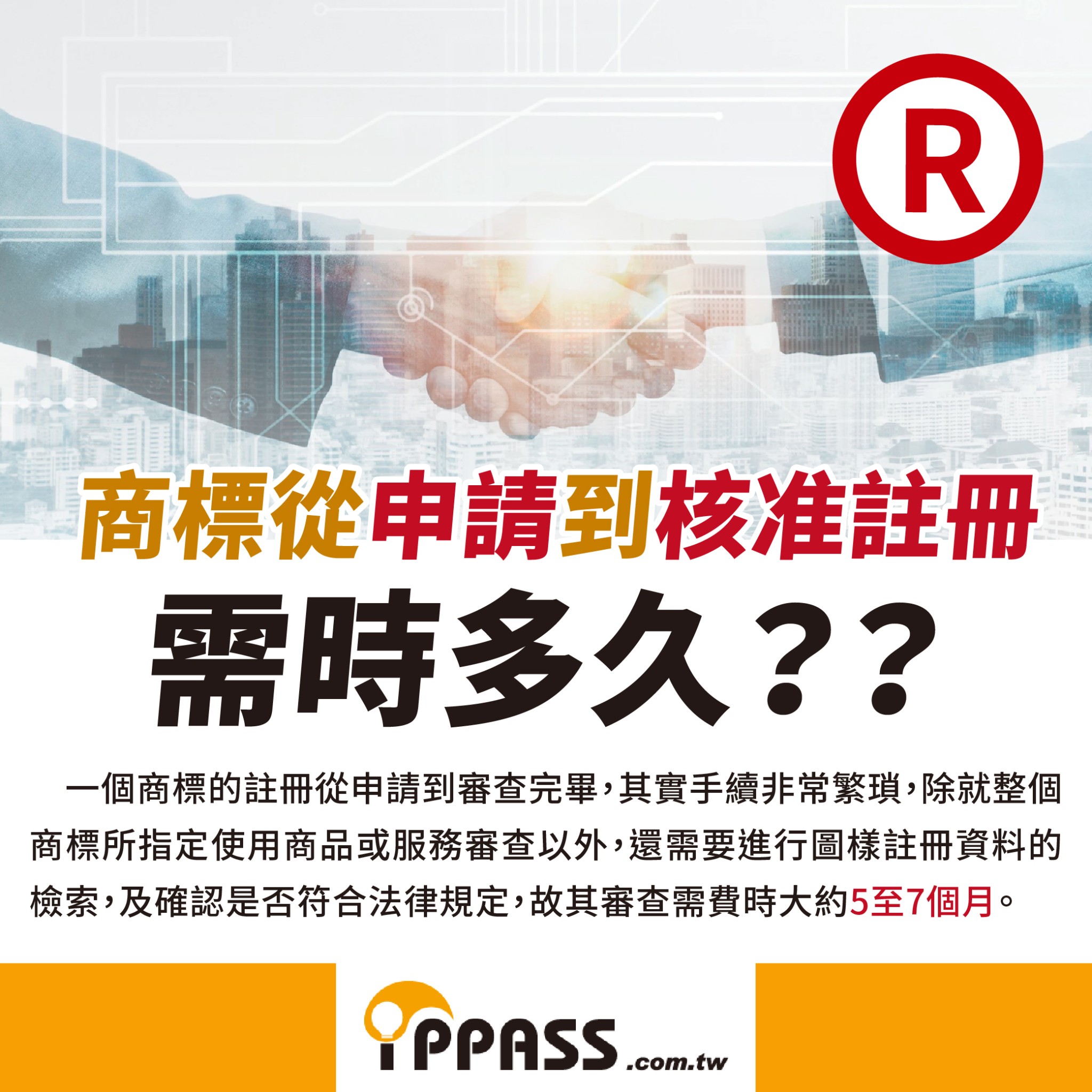 商標申請需要多久